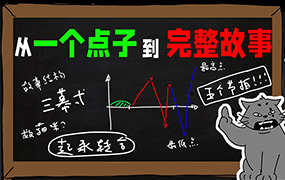 老白的故事课剧作理论与实战应用（高清画质带讲义）
